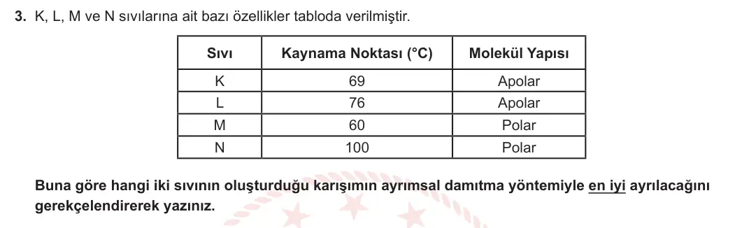 10. Sınıf Kimya 2023-2024 2. Dönem 2. Yazılı 1. Bölüm 3. Soru görseli