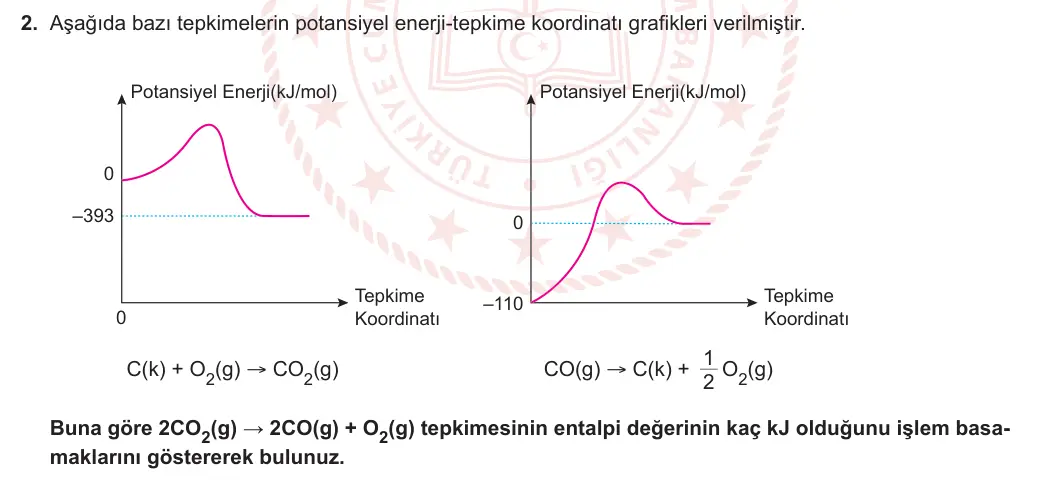 11. Sınıf Kimya 2023-2024 2. Dönem 2. Yazılı 4. Bölüm 2. Soru görseli