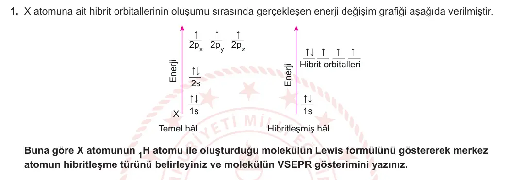 12. Sınıf Kimya 2023-2024 2. Dönem 2. Yazılı 2. Bölüm 1. Soru görseli