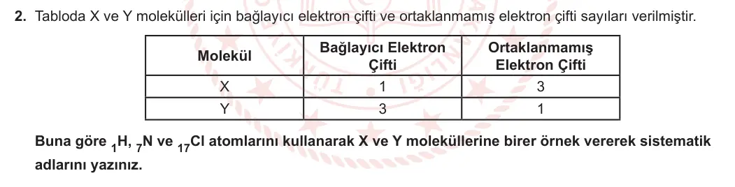 9. Sınıf Kimya 2023-2024 2. Dönem 2. Yazılı 1. Bölüm 2. Soru görseli