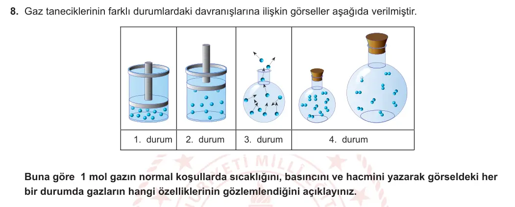 9. Sınıf Kimya 2023-2024 2. Dönem 2. Yazılı 1. Bölüm 8. Soru görseli