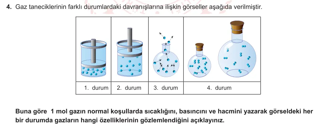 9. Sınıf Kimya 2023-2024 2. Dönem 2. Yazılı 2. Bölüm 4. Soru görseli