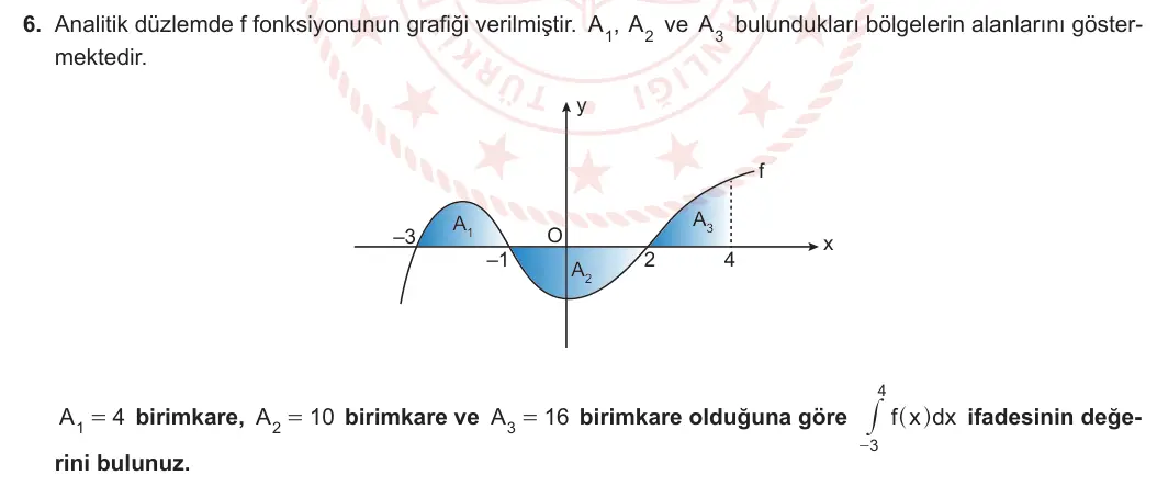 12. Sınıf Matematik 2023-2024 2. Dönem 2. Yazılı 1. Bölüm 6. Soru görseli (1/2)