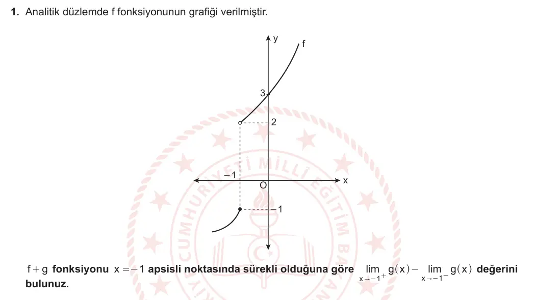 12. Sınıf Matematik 2023-2024 2. Dönem 2. Yazılı 2. Bölüm 1. Soru görseli