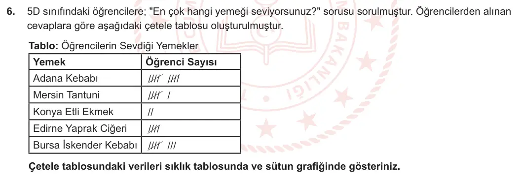 5. Sınıf Matematik 2023-2024 2. Dönem 2. Yazılı 3. Bölüm 6. Soru görseli