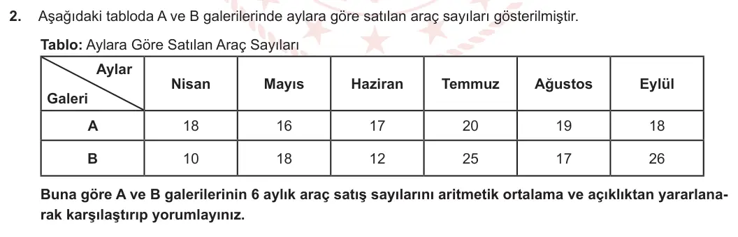 6. Sınıf Matematik 2023-2024 2. Dönem 2. Yazılı 2. Bölüm 2. Soru görseli