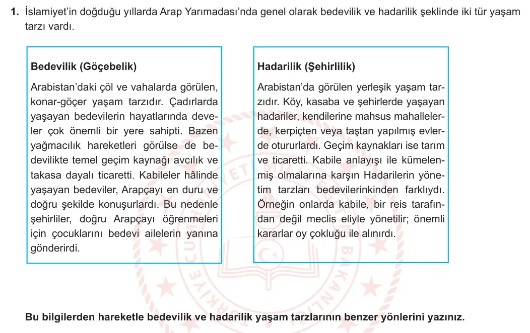 9. Sınıf Tarih 2023-2024 2. Dönem 2. Yazılı 1. Bölüm 1. Soru görseli (1/2)