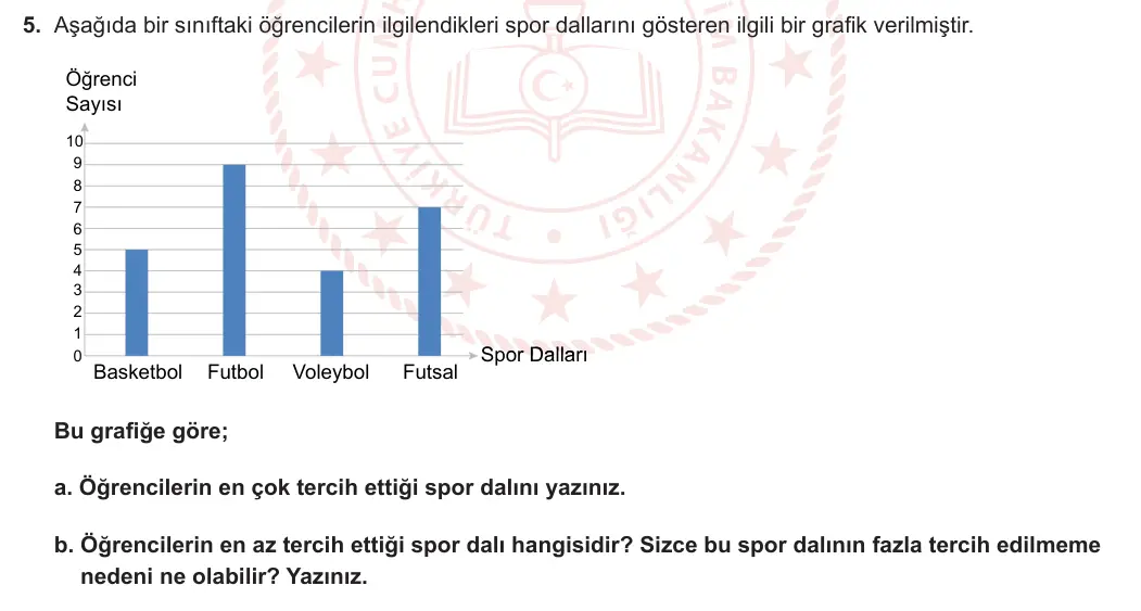 5. Sınıf Türkçe 2023-2024 2. Dönem 2. Yazılı 2. Bölüm 5. Soru görseli