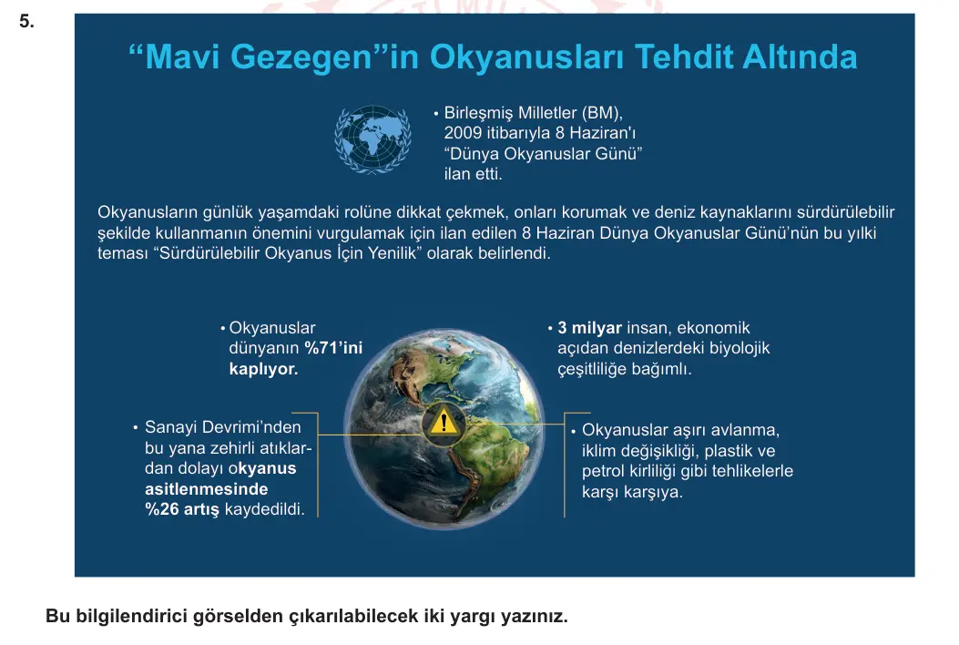 8. Sınıf Türkçe 2023-2024 2. Dönem 2. Yazılı 1. Bölüm 5. Soru (MEB Yayınları) görseli