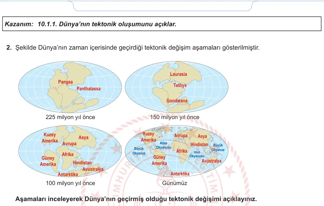 10. Sınıf Coğrafya 2024-2025 1. Dönem 1. Yazılı 1. Soru görseli (2/2)