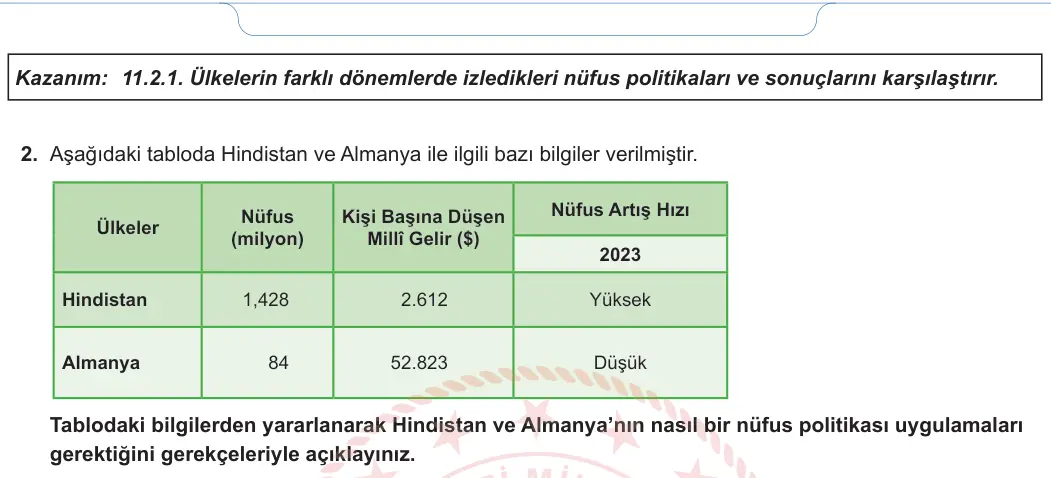 11. Sınıf Coğrafya 2024-2025 1. Dönem 1. Yazılı 1. Soru görseli (2/2)