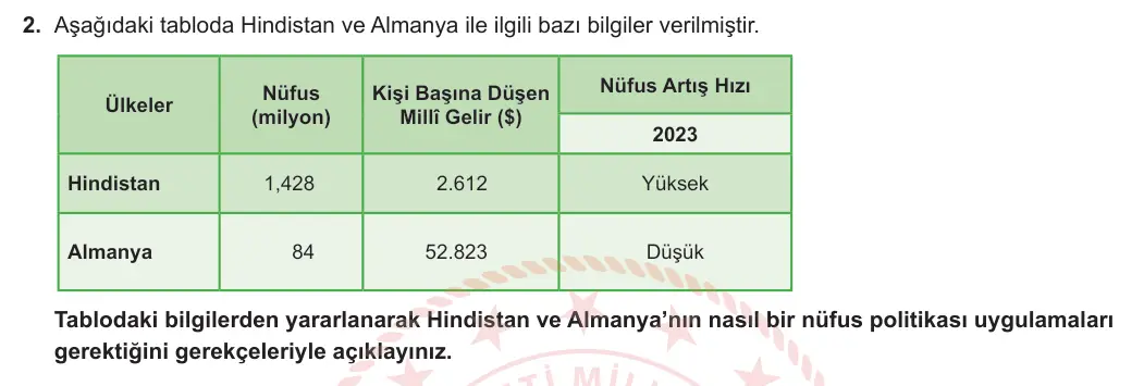 11. Sınıf Coğrafya 2024-2025 1. Dönem 1. Yazılı 2. Soru görseli (1/2)