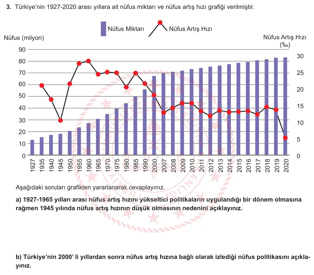 11. Sınıf Coğrafya 2024-2025 1. Dönem 1. Yazılı 3. Soru görseli (1/2)