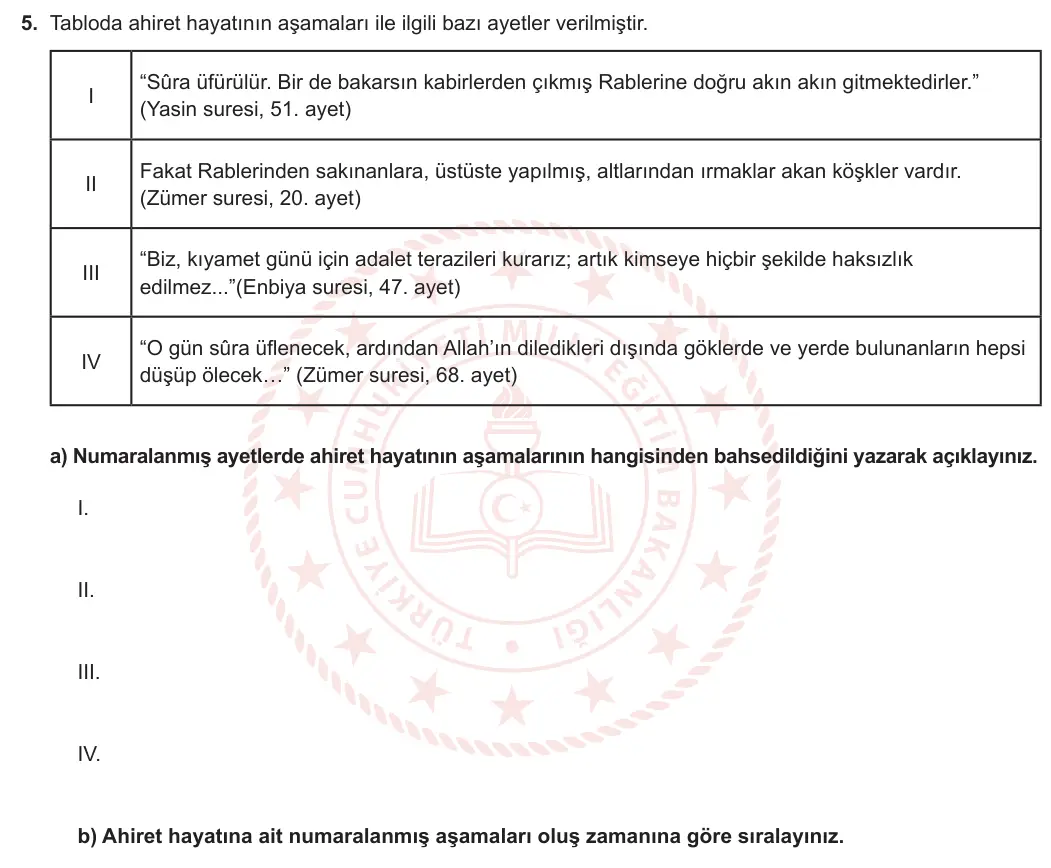 7. Sınıf Din Kültürü ve Ahlak Bilgisi 2024-2025 1. Dönem 1. Yazılı 5. Soru görseli