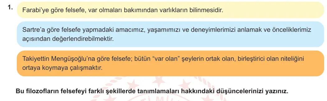 10. Sınıf Felsefe 2024-2025 1. Dönem 1. Yazılı 1. Soru görseli