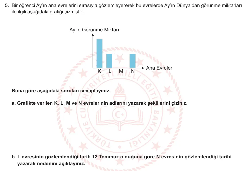 5. Sınıf Fen Bilimleri 2024-2025 1. Dönem 1. Yazılı 5. Soru görseli