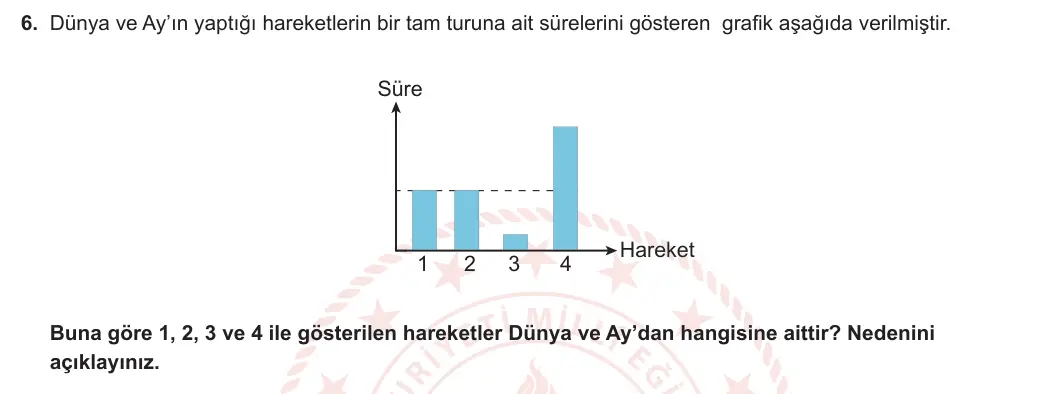 5. Sınıf Fen Bilimleri 2024-2025 1. Dönem 1. Yazılı 6. Soru görseli