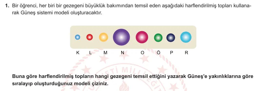6. Sınıf Fen Bilimleri 2024-2025 1. Dönem 1. Yazılı 1. Soru görseli