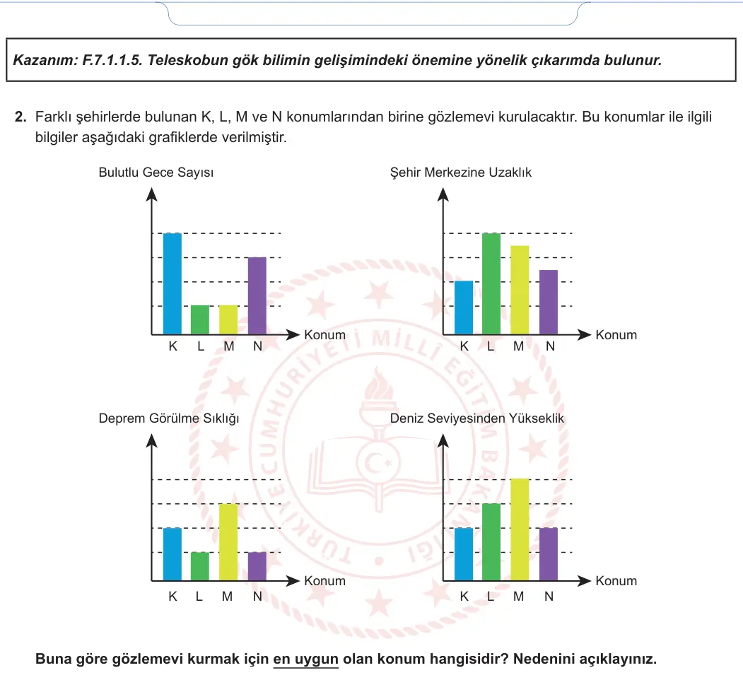 7. Sınıf Fen Bilimleri 2024-2025 1. Dönem 1. Yazılı 1. Soru görseli (2/2)