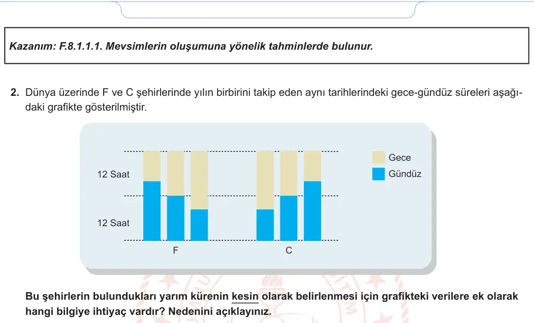 8. Sınıf Fen Bilimleri 2024-2025 1. Dönem 1. Yazılı 1. Soru görseli (2/2)
