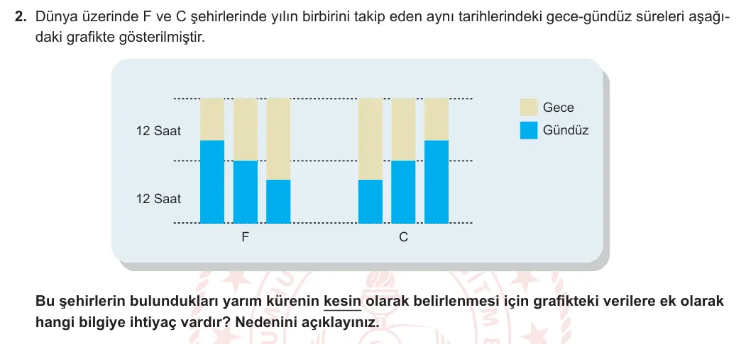8. Sınıf Fen Bilimleri 2024-2025 1. Dönem 1. Yazılı 2. Soru görseli (1/2)