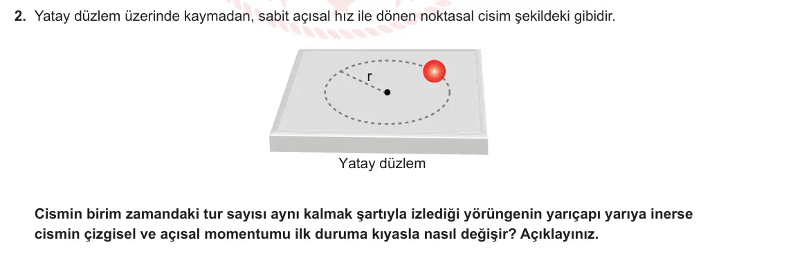 12. Sınıf Fizik 2024-2025 1. Dönem 1. Yazılı 2. Soru görseli
