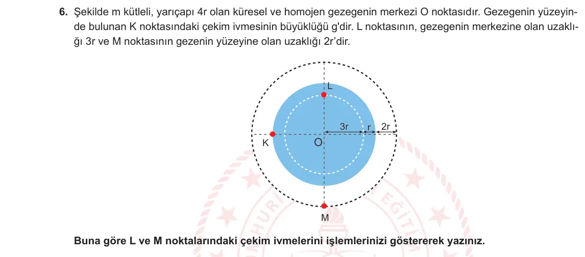 12. Sınıf Fizik 2024-2025 1. Dönem 1. Yazılı 6. Soru görseli
