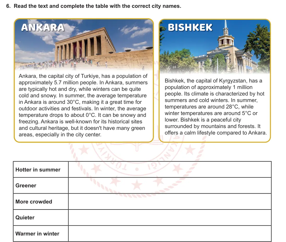 9. Sınıf İngilizce 2024-2025 1. Dönem 1. Yazılı 6. Soru görseli (1/2)