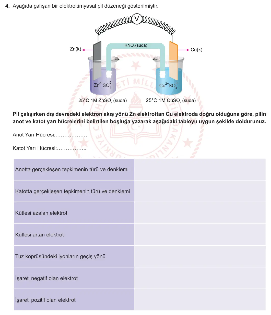 12. Sınıf Kimya 2024-2025 1. Dönem 1. Yazılı 4. Soru görseli