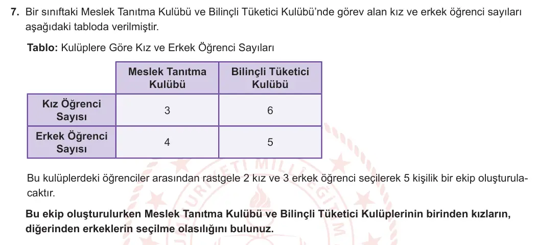 10. Sınıf Matematik 2024-2025 1. Dönem 1. Yazılı 7. Soru görseli
