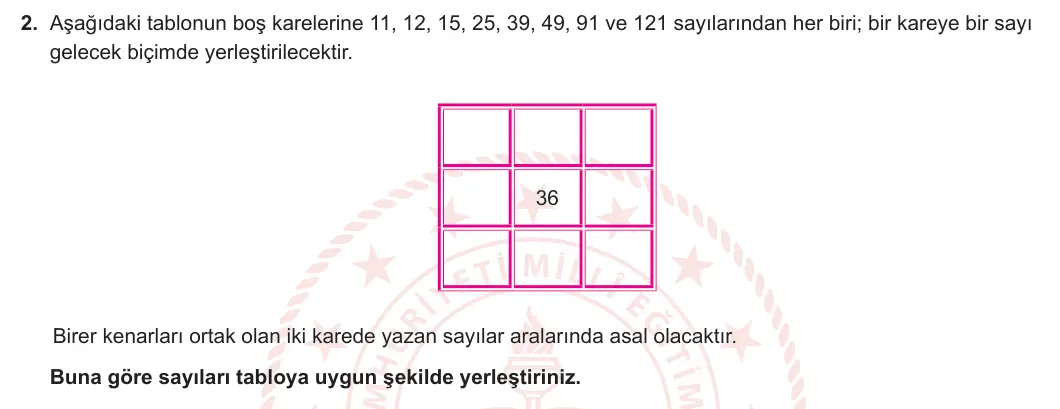 8. Sınıf Matematik 2024-2025 1. Dönem 1. Yazılı 2. Soru görseli