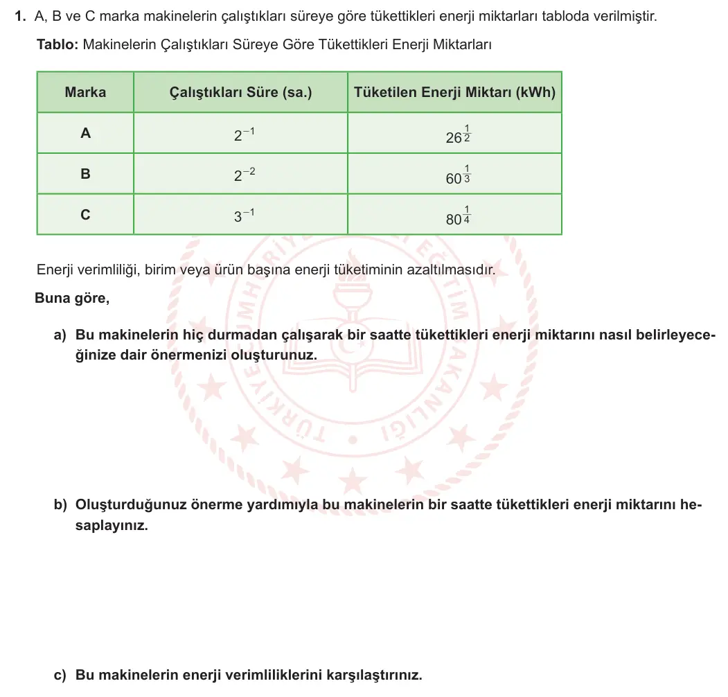 9. Sınıf Matematik 2024-2025 1. Dönem 1. Yazılı 1. Soru görseli