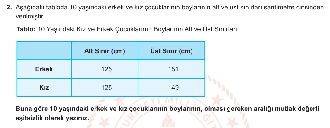 9. Sınıf Matematik 2024-2025 1. Dönem 1. Yazılı 2. Soru görseli