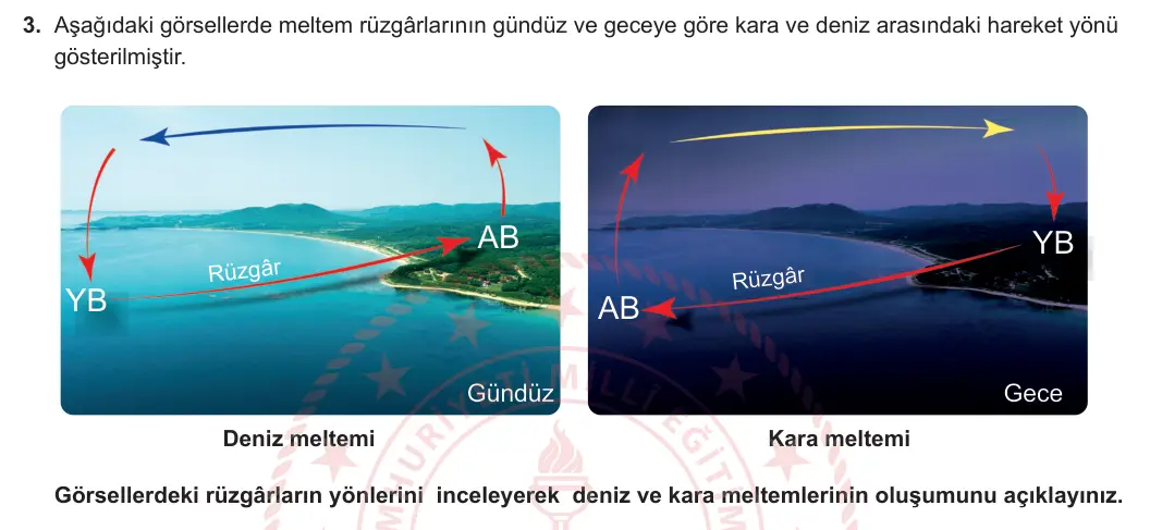 9. Sınıf Coğrafya 2024-2025 1. Dönem 2. Yazılı 3. Soru görseli (1/2)