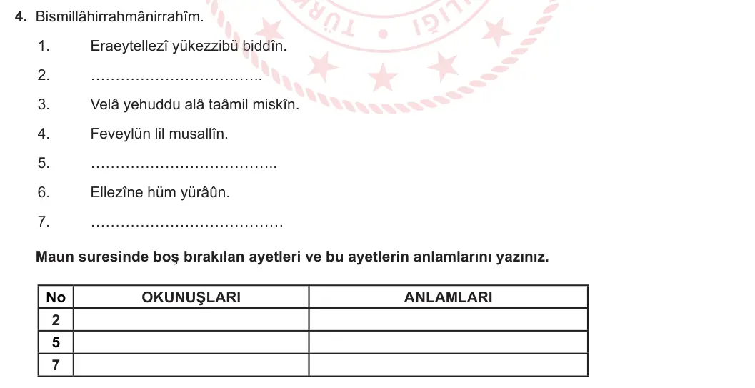 8. Sınıf Din Kültürü ve Ahlak Bilgisi 2024-2025 1. Dönem 2. Yazılı 4. Soru görseli