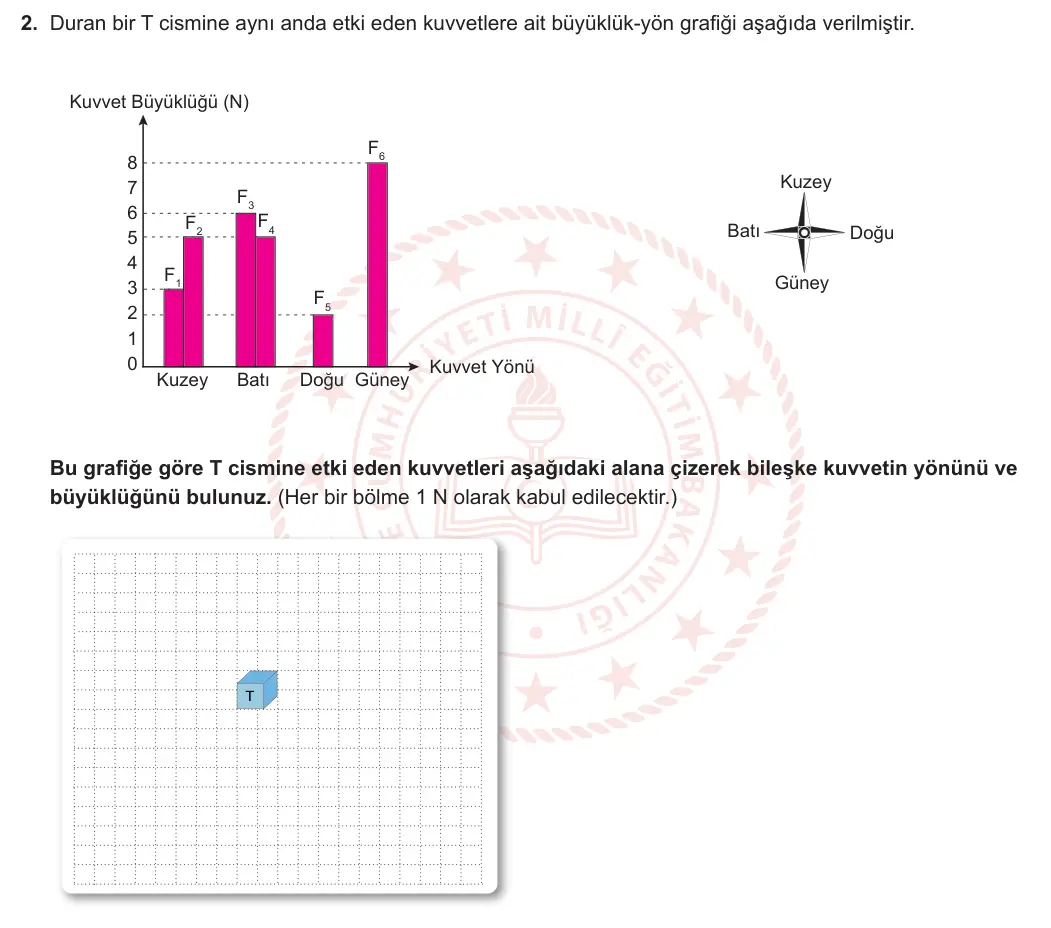 6. Sınıf Fen Bilimleri 2024-2025 1. Dönem 2. Yazılı 2. Soru görseli