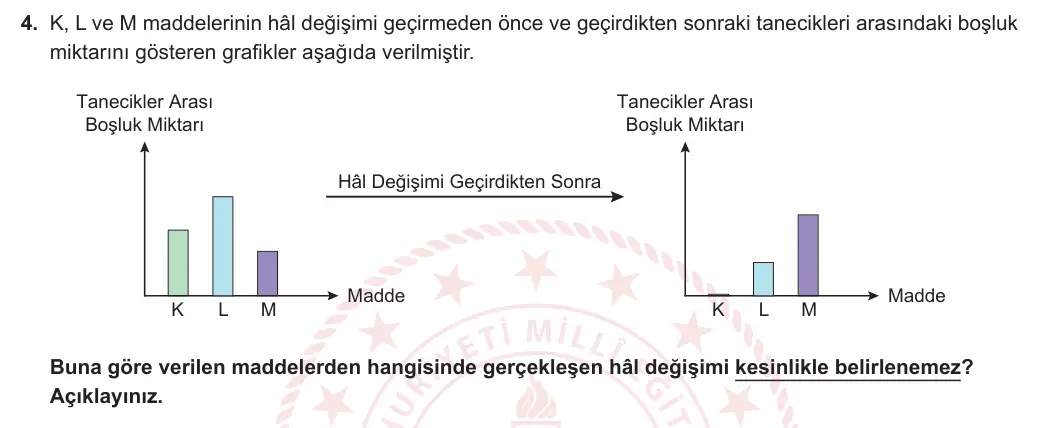 6. Sınıf Fen Bilimleri 2024-2025 1. Dönem 2. Yazılı 4. Soru görseli