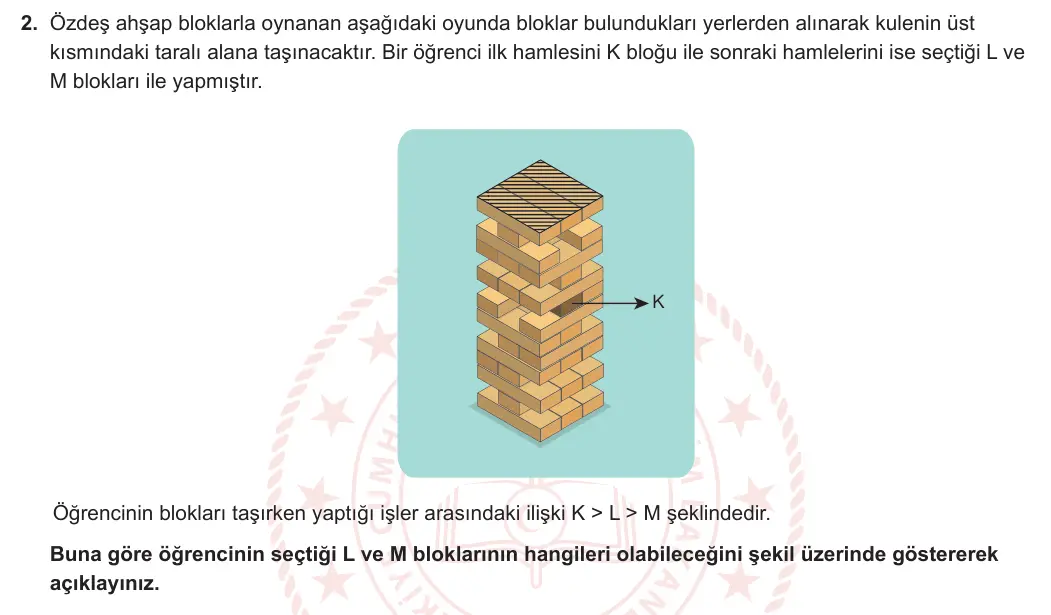 7. Sınıf Fen Bilimleri 2024-2025 1. Dönem 2. Yazılı 2. Soru görseli (1/2)