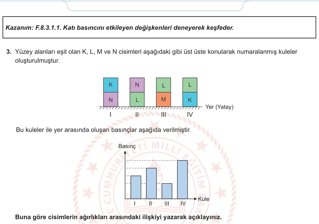8. Sınıf Fen Bilimleri 2024-2025 1. Dönem 2. Yazılı 2. Soru görseli (2/2)