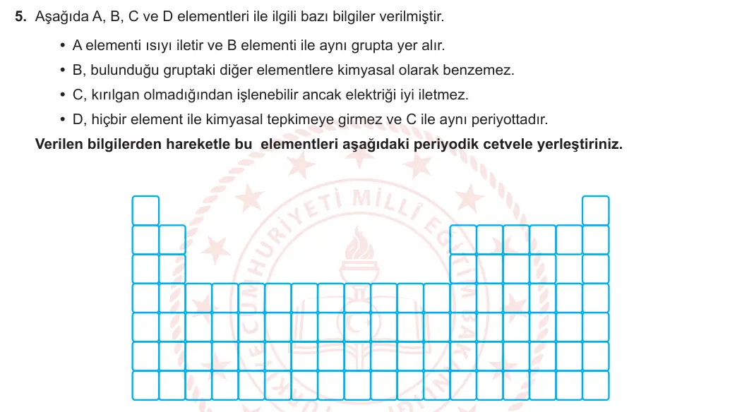 8. Sınıf Fen Bilimleri 2024-2025 1. Dönem 2. Yazılı 5. Soru görseli