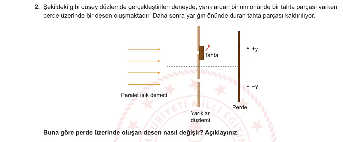 12. Sınıf Fizik 2024-2025 1. Dönem 2. Yazılı 2. Soru görseli