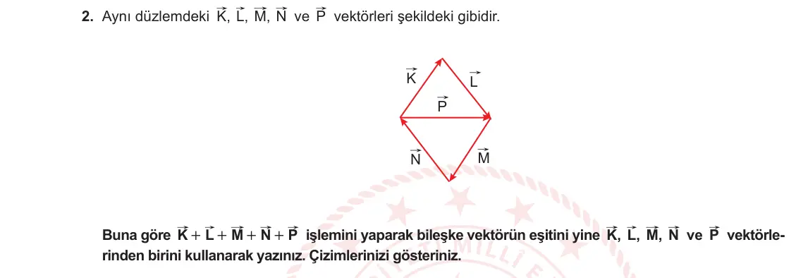 9. Sınıf Fizik 2024-2025 1. Dönem 2. Yazılı 2. Soru görseli