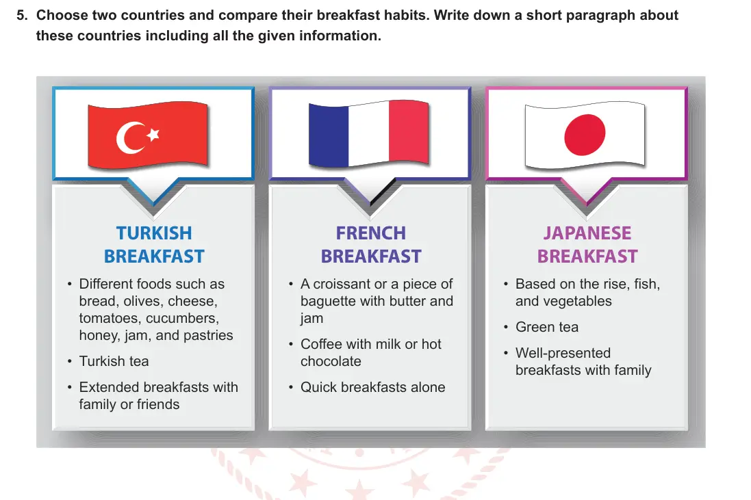 10. Sınıf İngilizce 2024-2025 1. Dönem 2. Yazılı 5. Soru görseli (1/2)