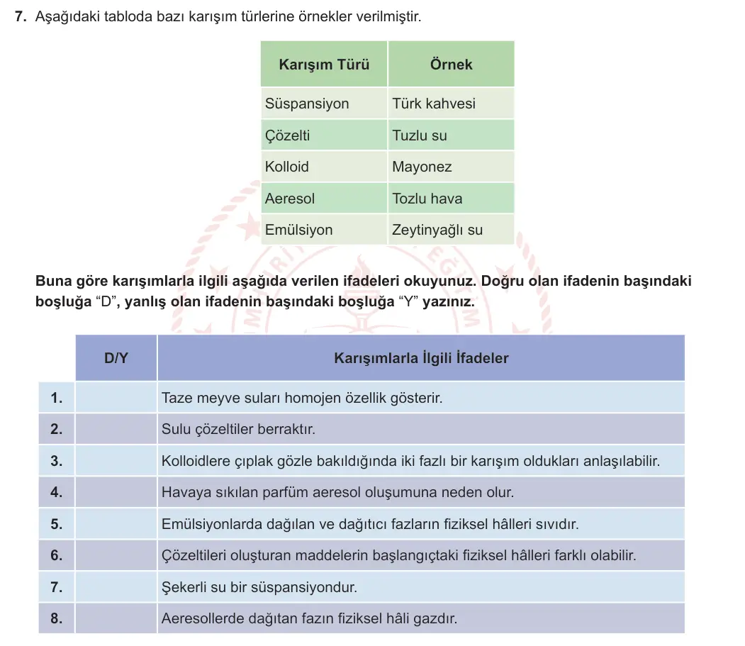 10. Sınıf Kimya 2024-2025 1. Dönem 2. Yazılı 7. Soru görseli