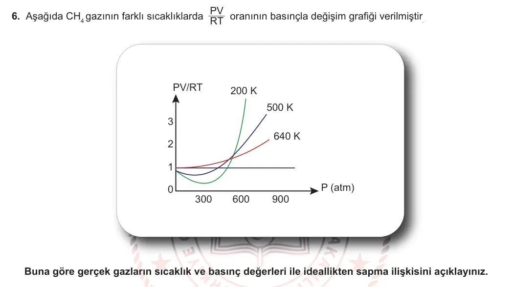 11. Sınıf Kimya 2024-2025 1. Dönem 2. Yazılı 6. Soru görseli