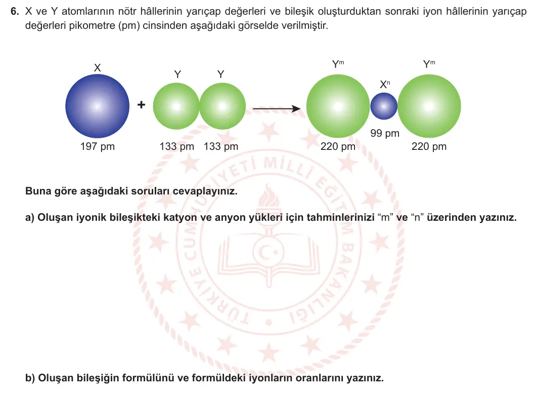 9. Sınıf Kimya 2024-2025 1. Dönem 2. Yazılı 6. Soru görseli