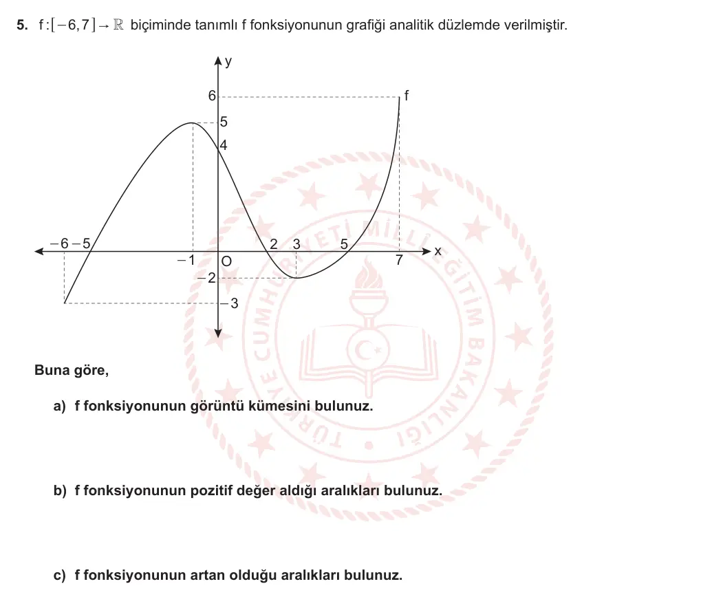 11. Sınıf Matematik 2024-2025 1. Dönem 2. Yazılı 5. Soru görseli