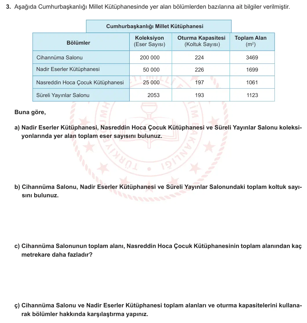 5. Sınıf Matematik 2024-2025 1. Dönem 2. Yazılı 3. Soru görseli