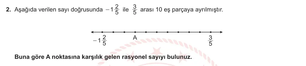7. Sınıf Matematik 2024-2025 1. Dönem 2. Yazılı 2. Soru görseli