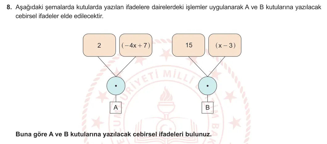 7. Sınıf Matematik 2024-2025 1. Dönem 2. Yazılı 8. Soru görseli